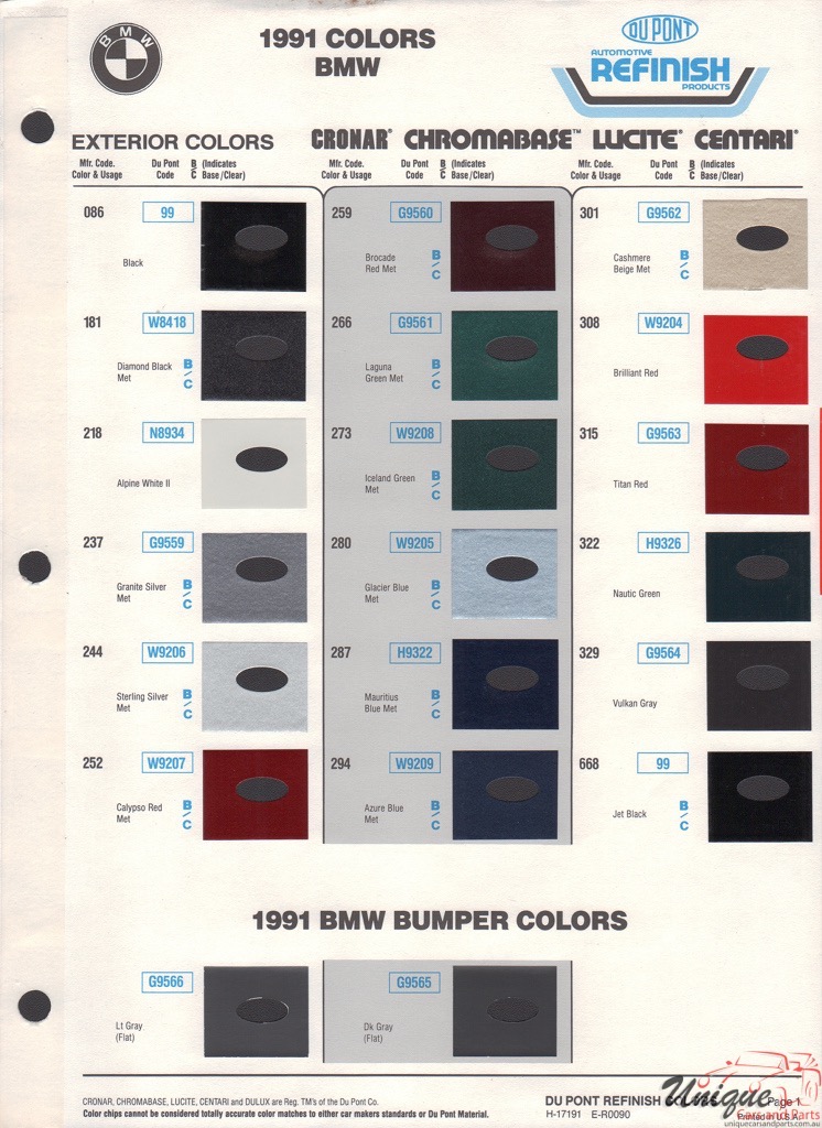 1991 BMW Paint Charts DuPont 1
